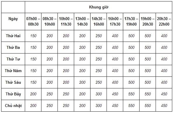 bảng giá thuê sân bóng đá mini cỏ nhân tạo